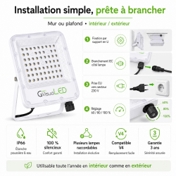 Spot LED V5 pour terrariums et murs végétaux | TerraLED