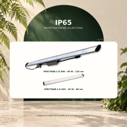 SpectraB.2.G X45 and X90 horticultural bars, IP65 sprinkler illustration