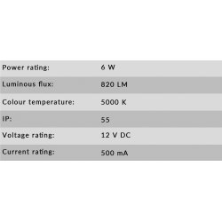 Skylight TINY2 Rack 2H/2V — LED-Terrarienleuchte