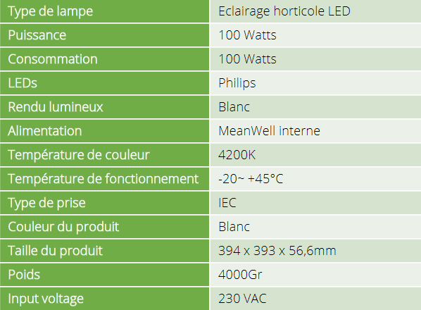 LED Scheinwerfer