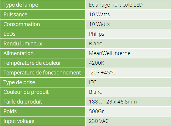10W LED-Strahler