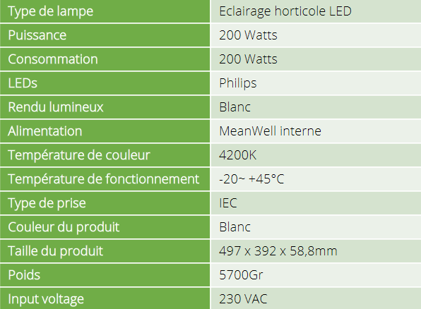 LED Scheinwerfer
