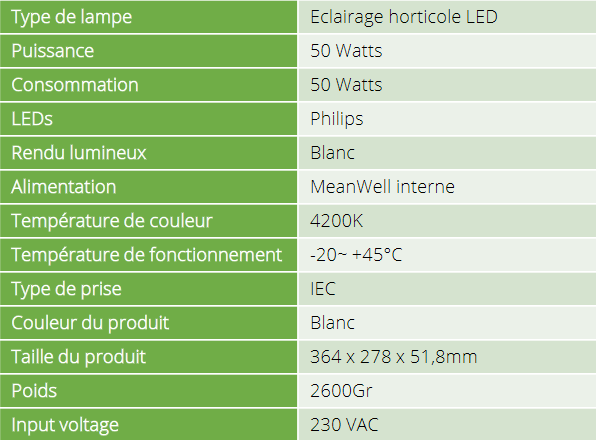 LED Scheinwerfer